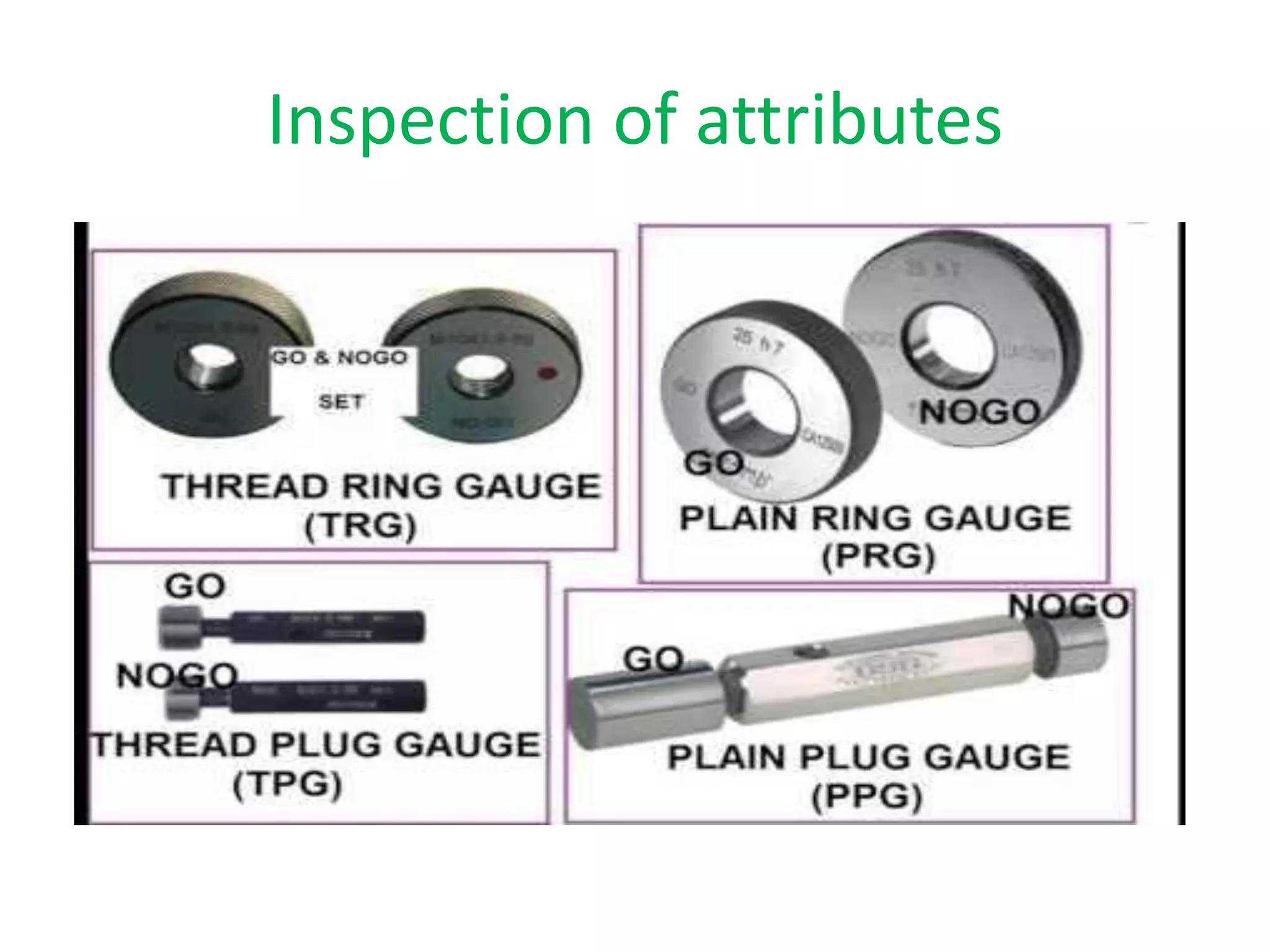 Inspection of attributes
 