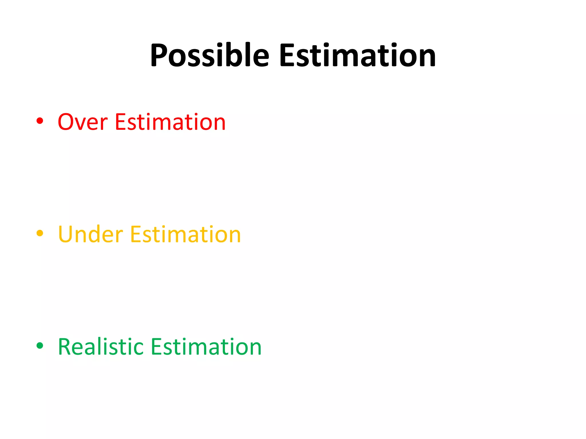 Possible Estimation
• Over Estimation
• Under Estimation
• Realistic Estimation
 