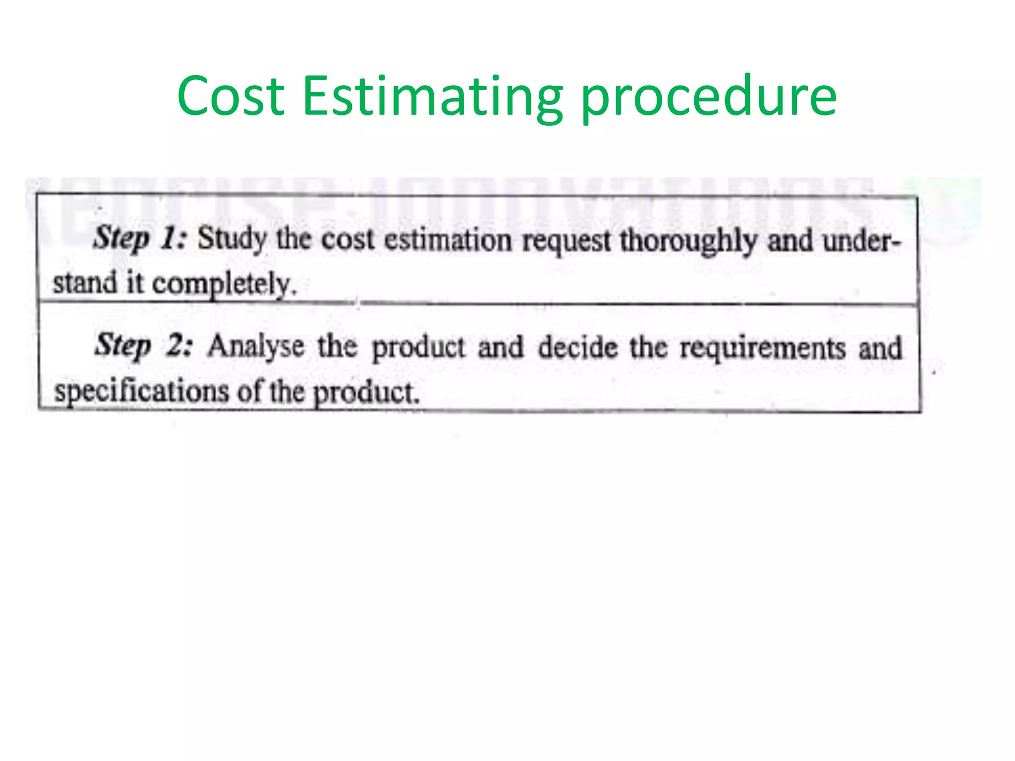 Cost Estimating procedure
 