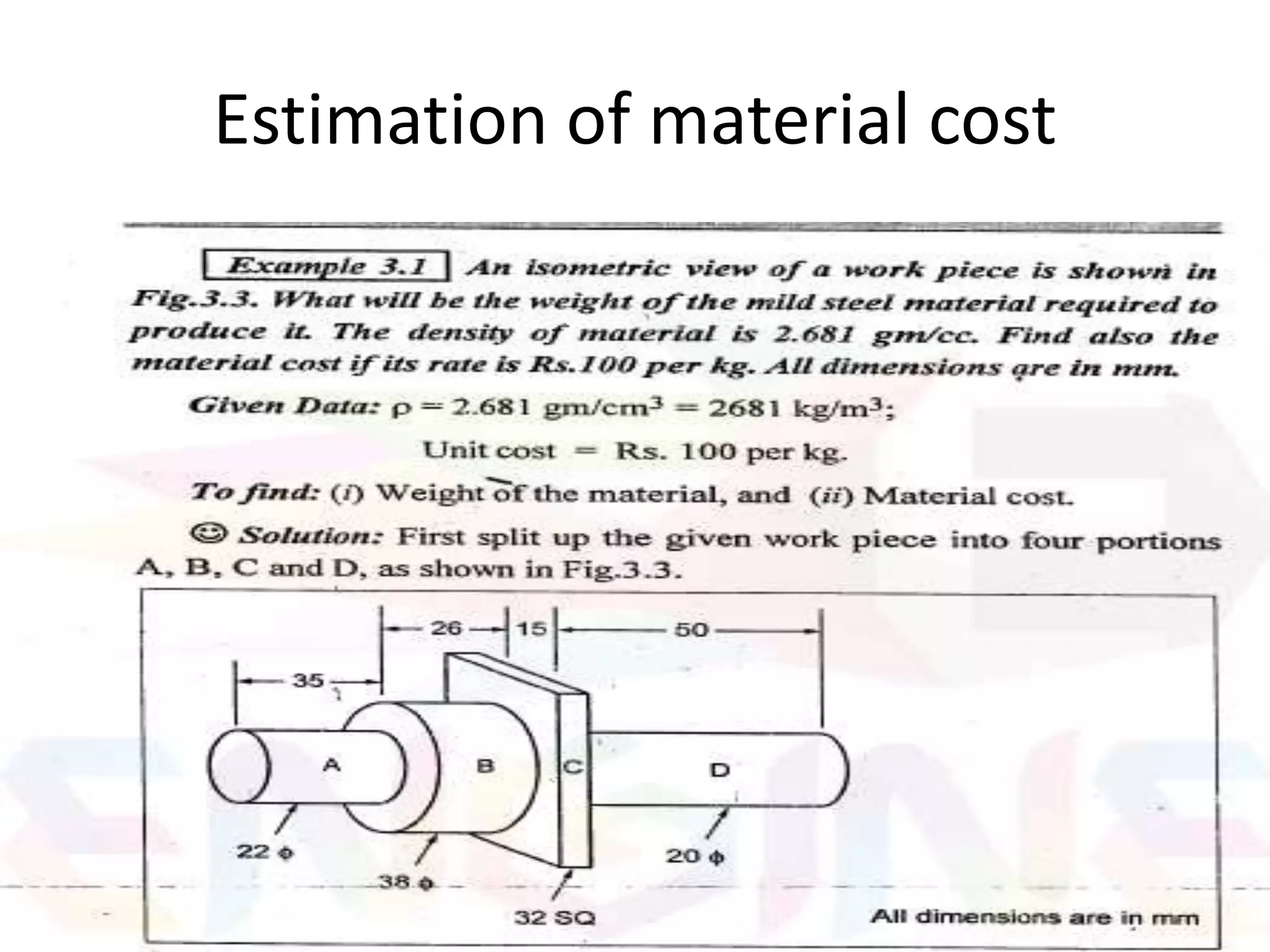 Estimation of material cost
 