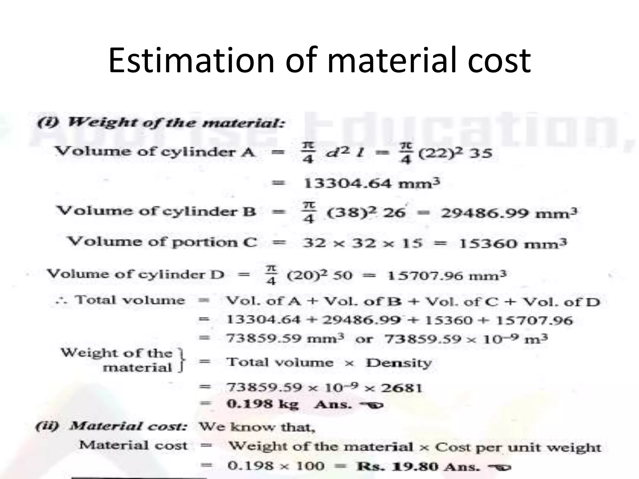 Estimation of material cost
 