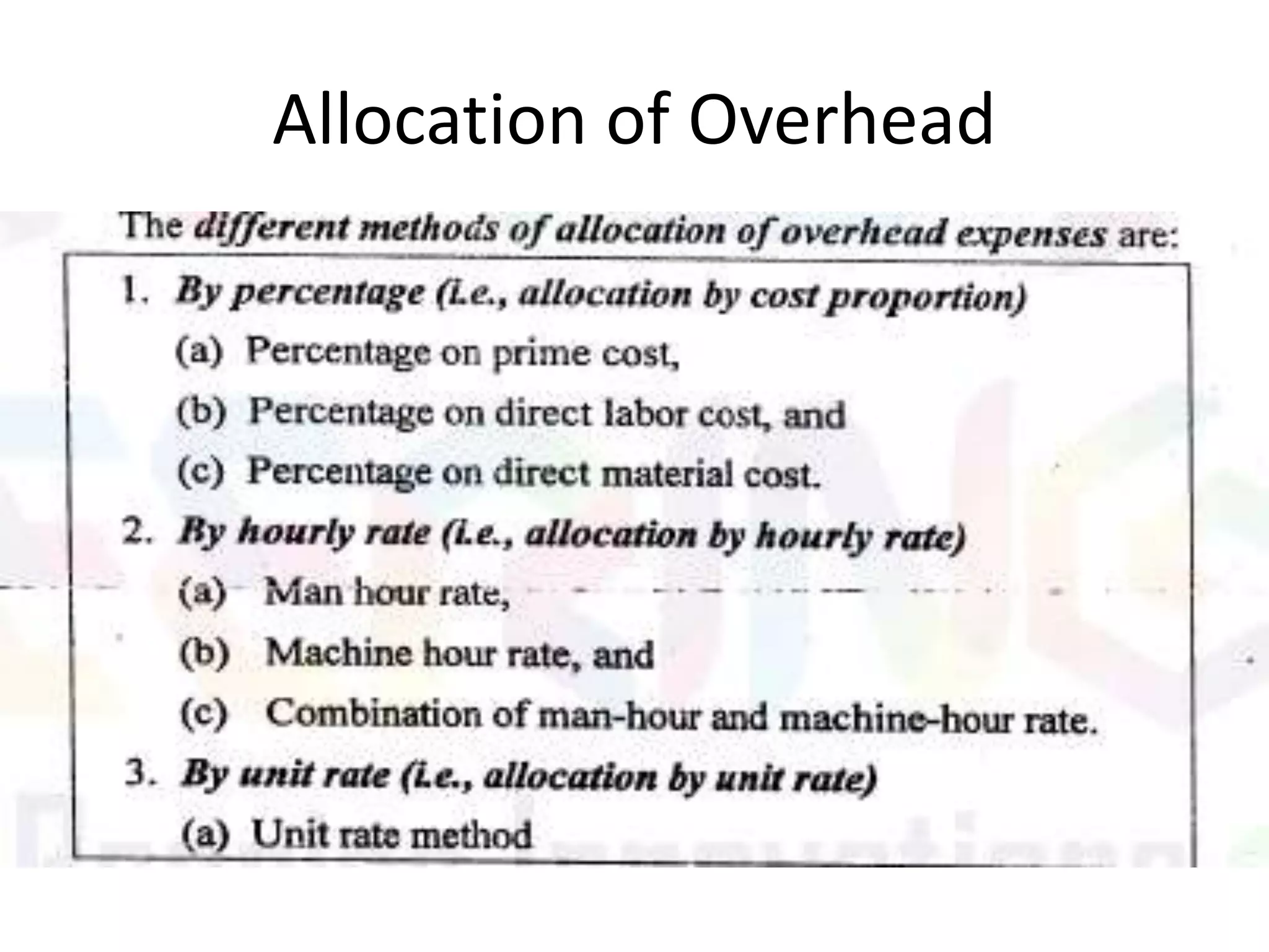 Allocation of Overhead
 