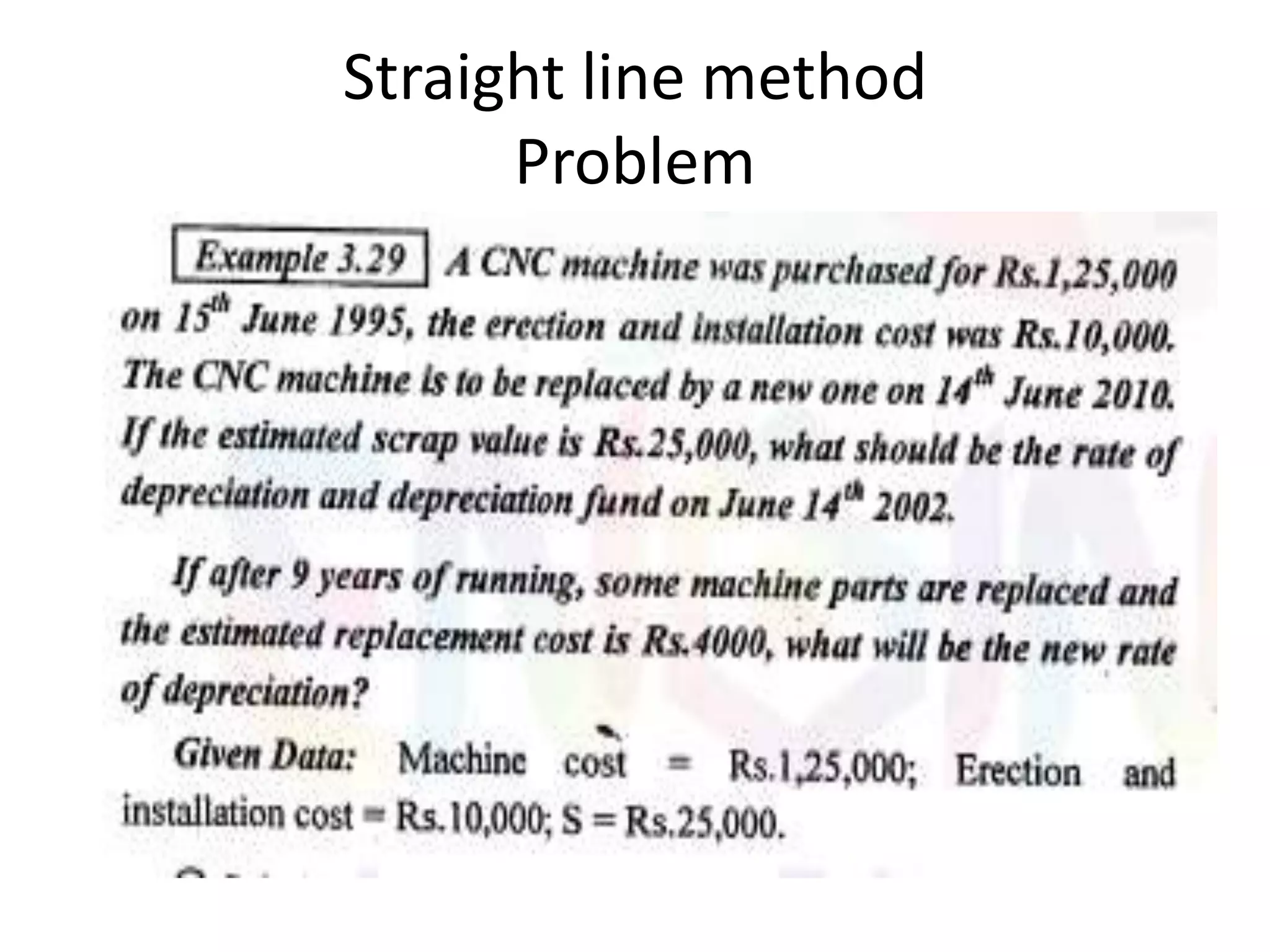 Straight line method
Problem
 