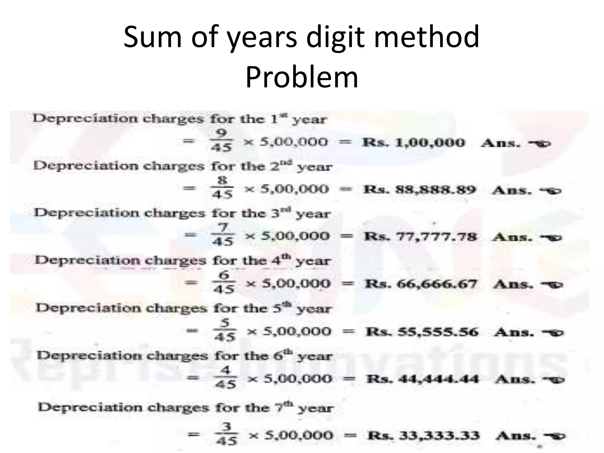 Sum of years digit method
Problem
 