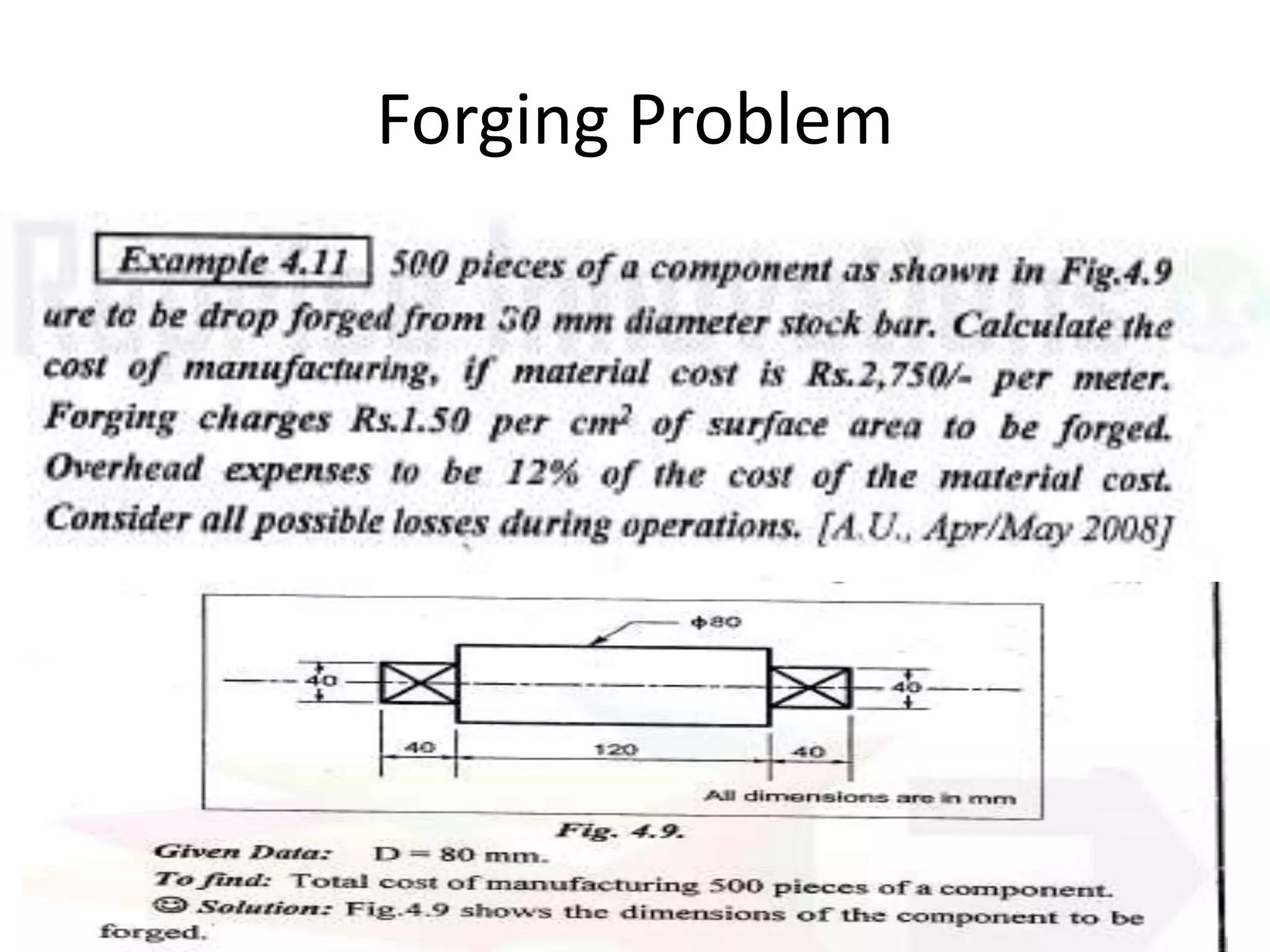 Forging Problem
 