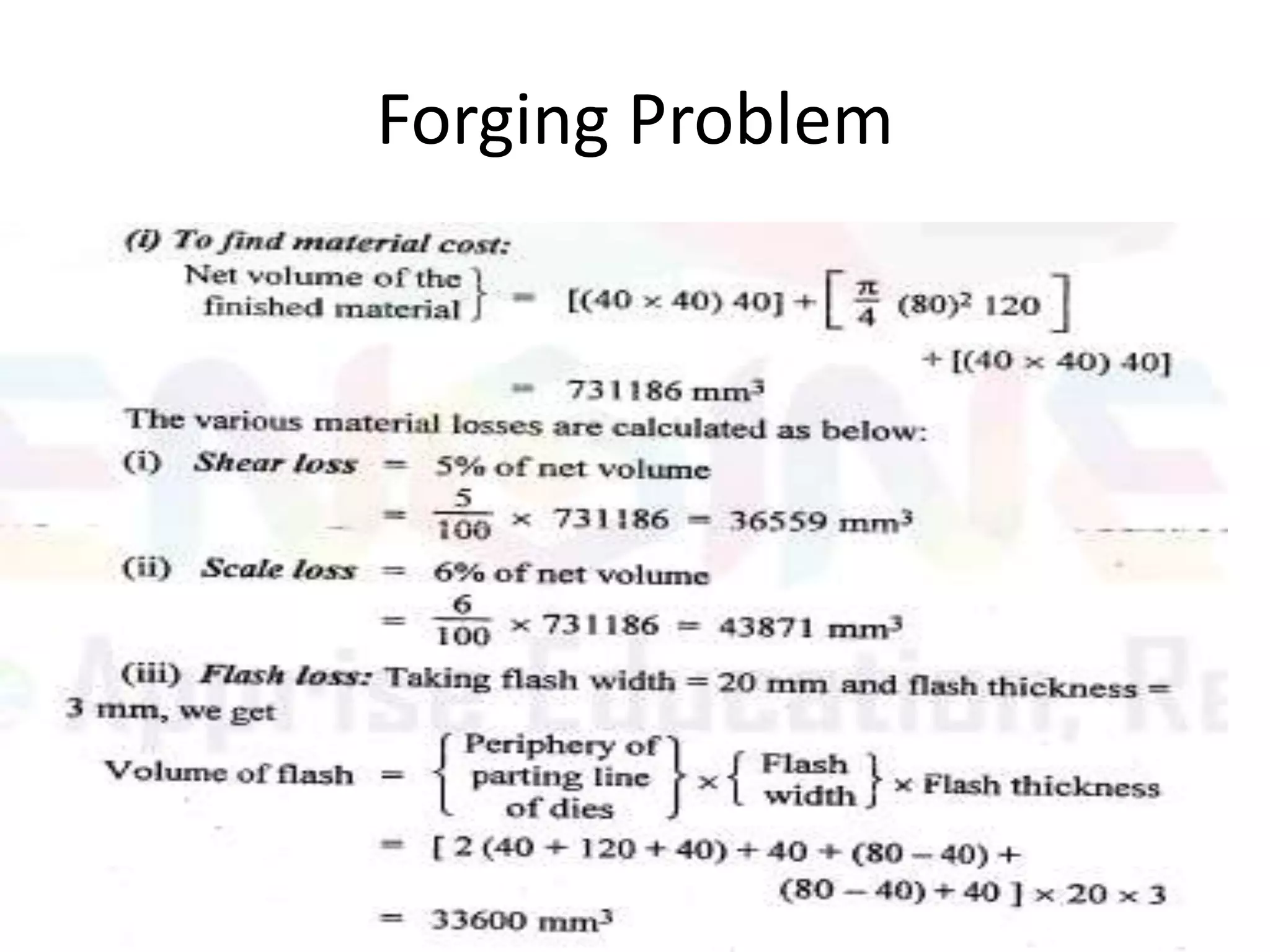 Forging Problem
 