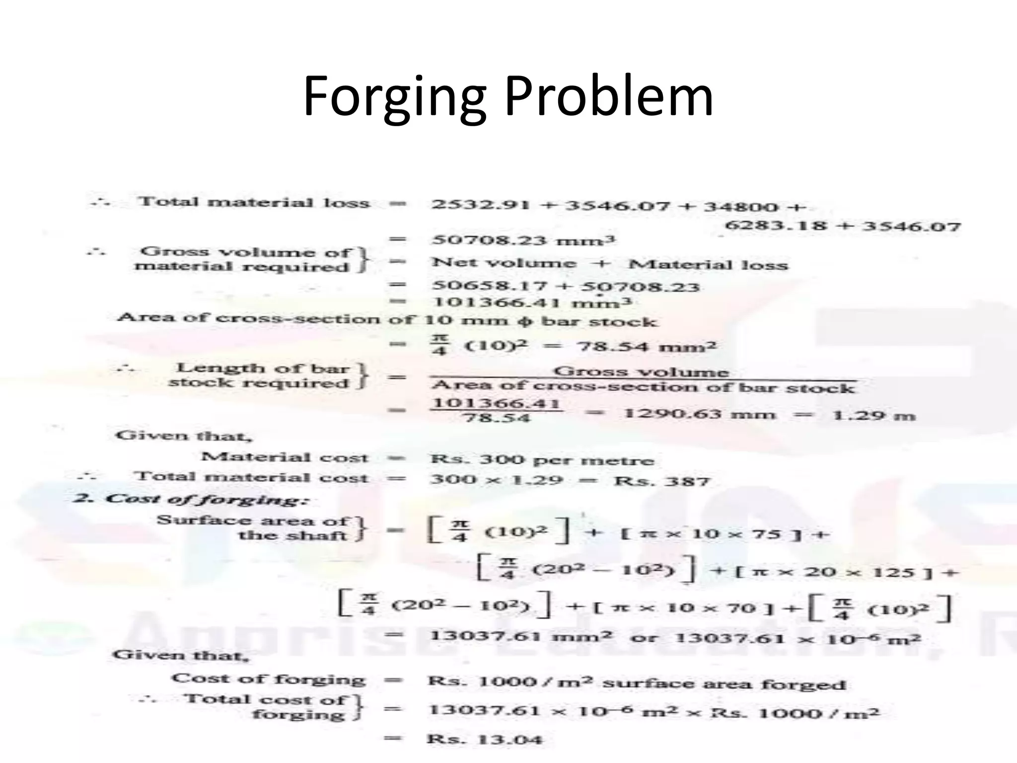 Forging Problem
 