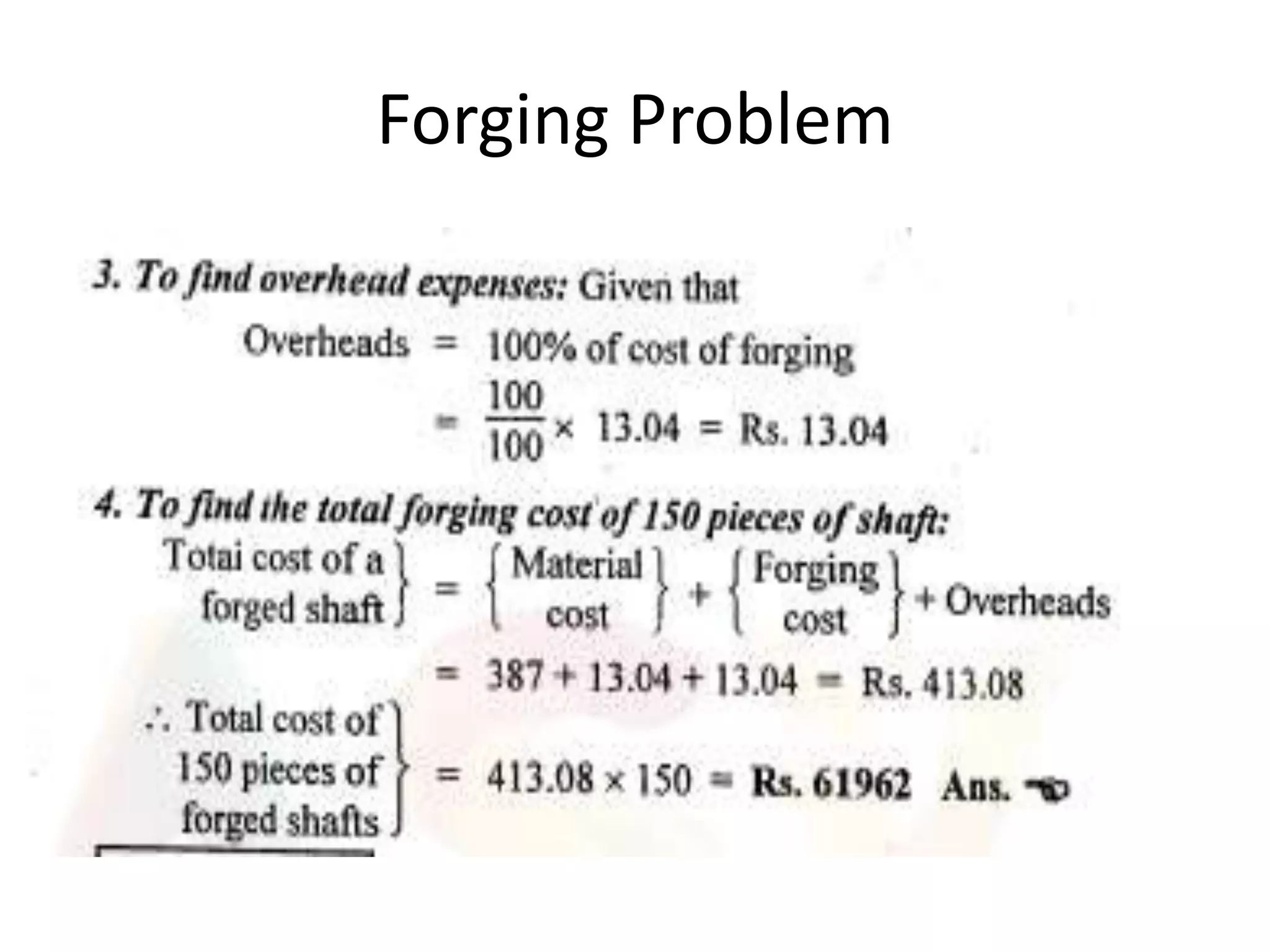Forging Problem
 