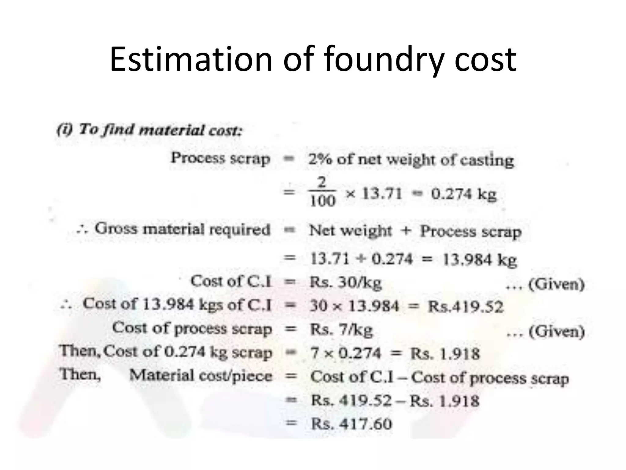 Estimation of foundry cost
 