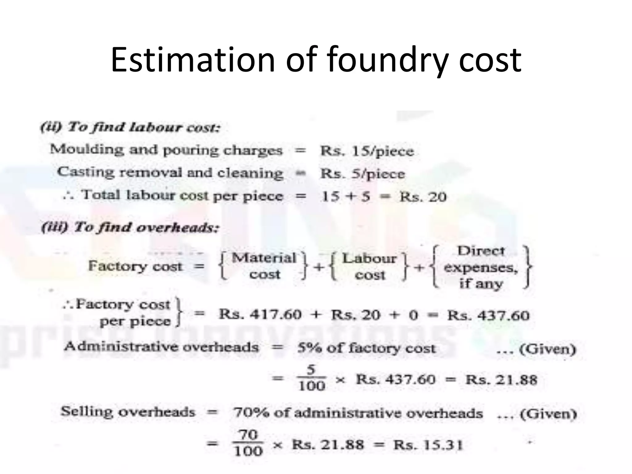 Estimation of foundry cost
 