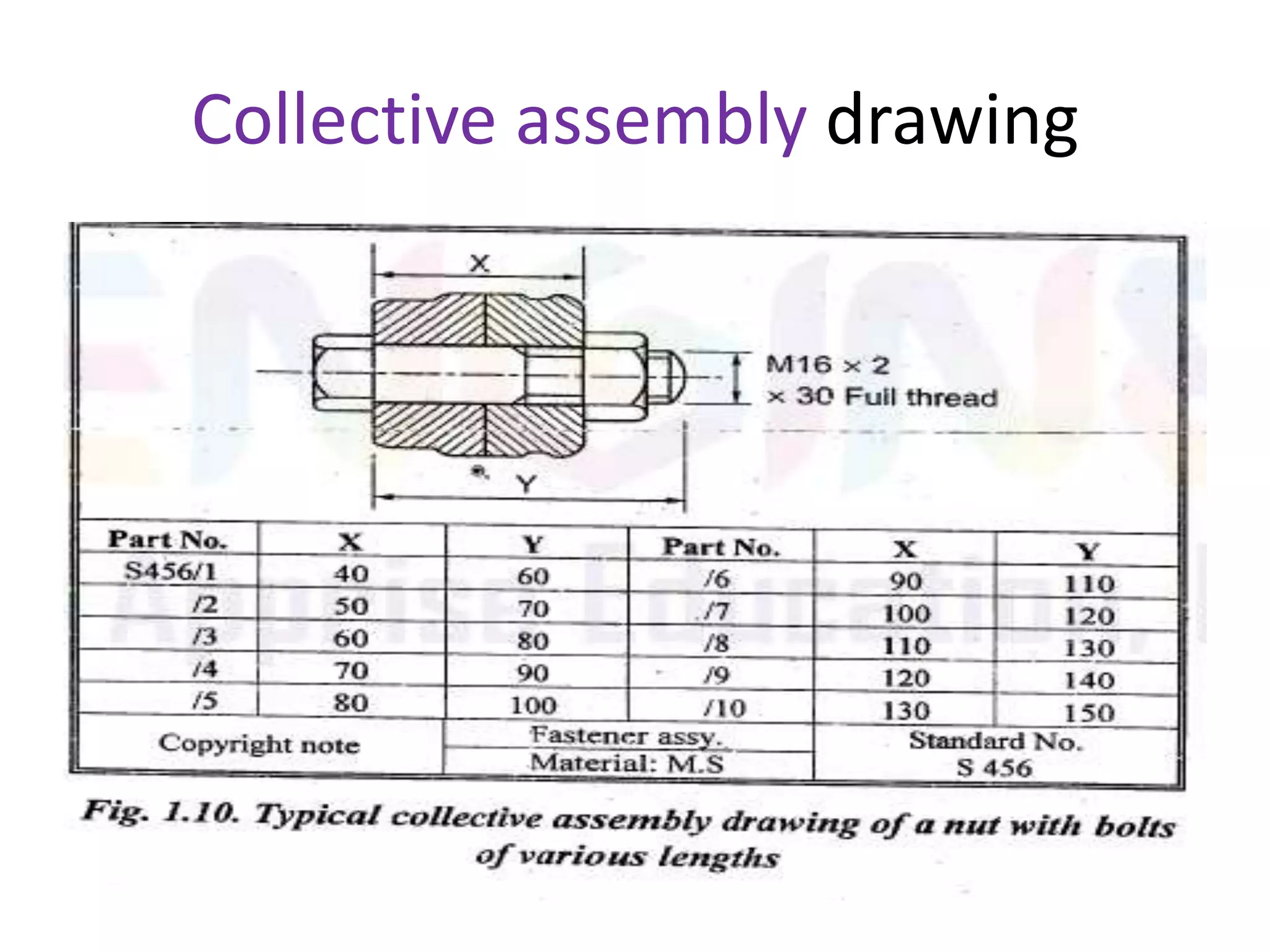 Collective assembly drawing
 