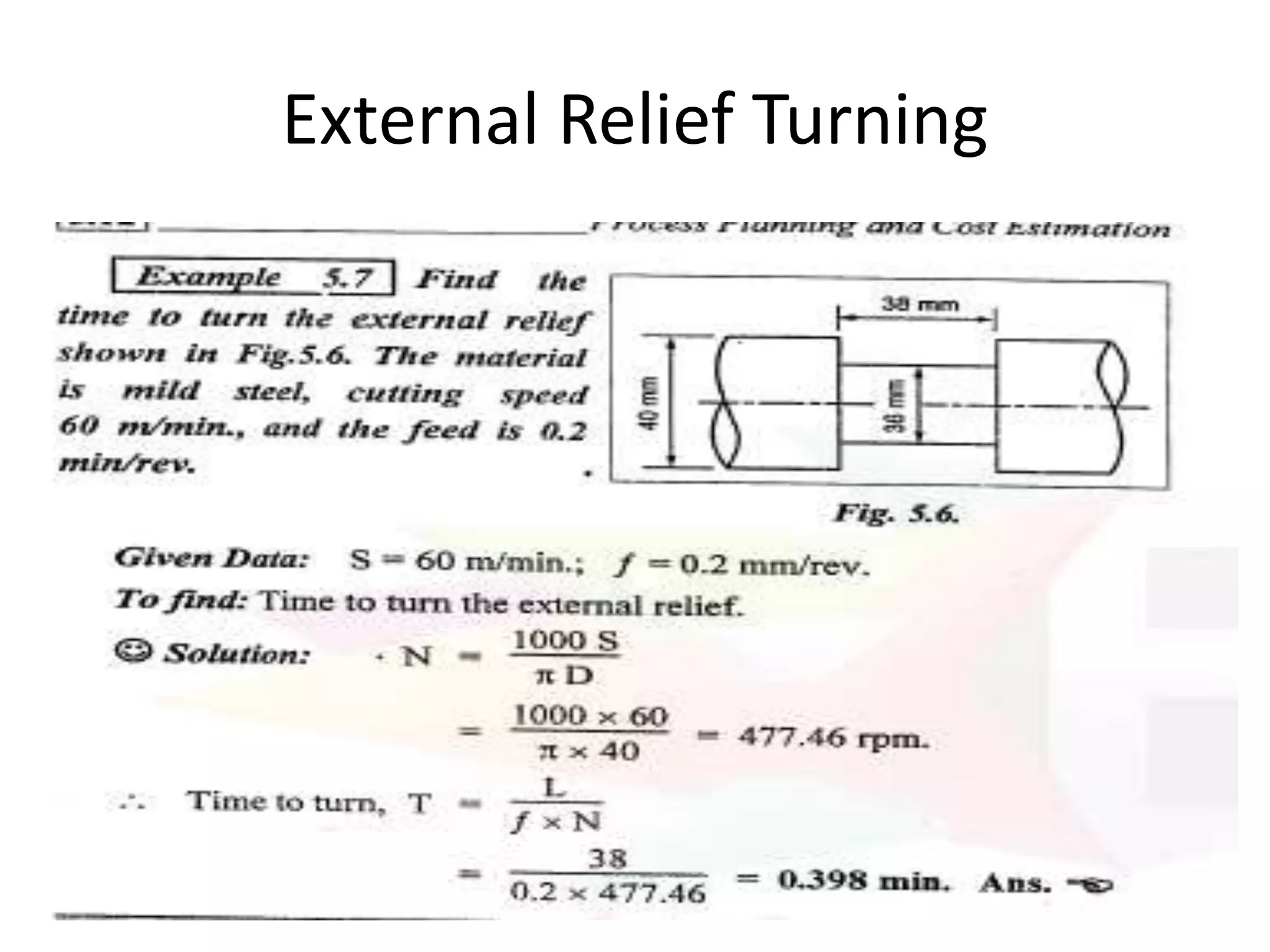 External Relief Turning
 