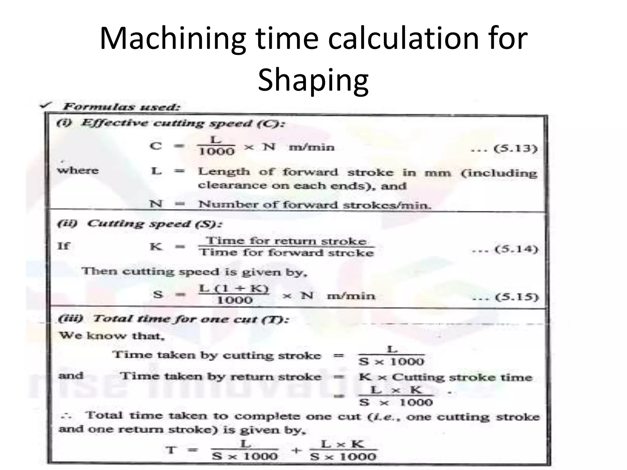 Machining time calculation for
Shaping
 