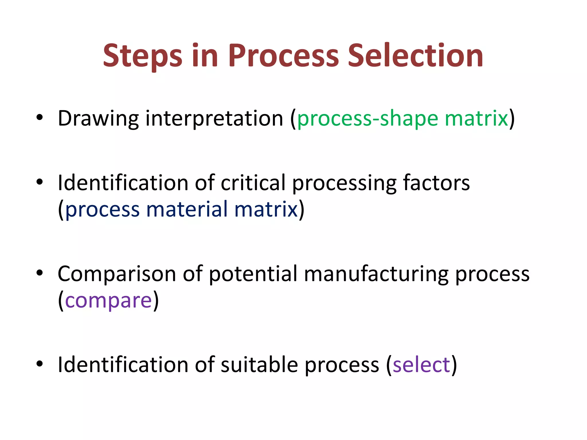 Steps in Process Selection
• Drawing interpretation (process-shape matrix)
• Identification of critical processing factors
(process material matrix)
• Comparison of potential manufacturing process
(compare)
• Identification of suitable process (select)
 