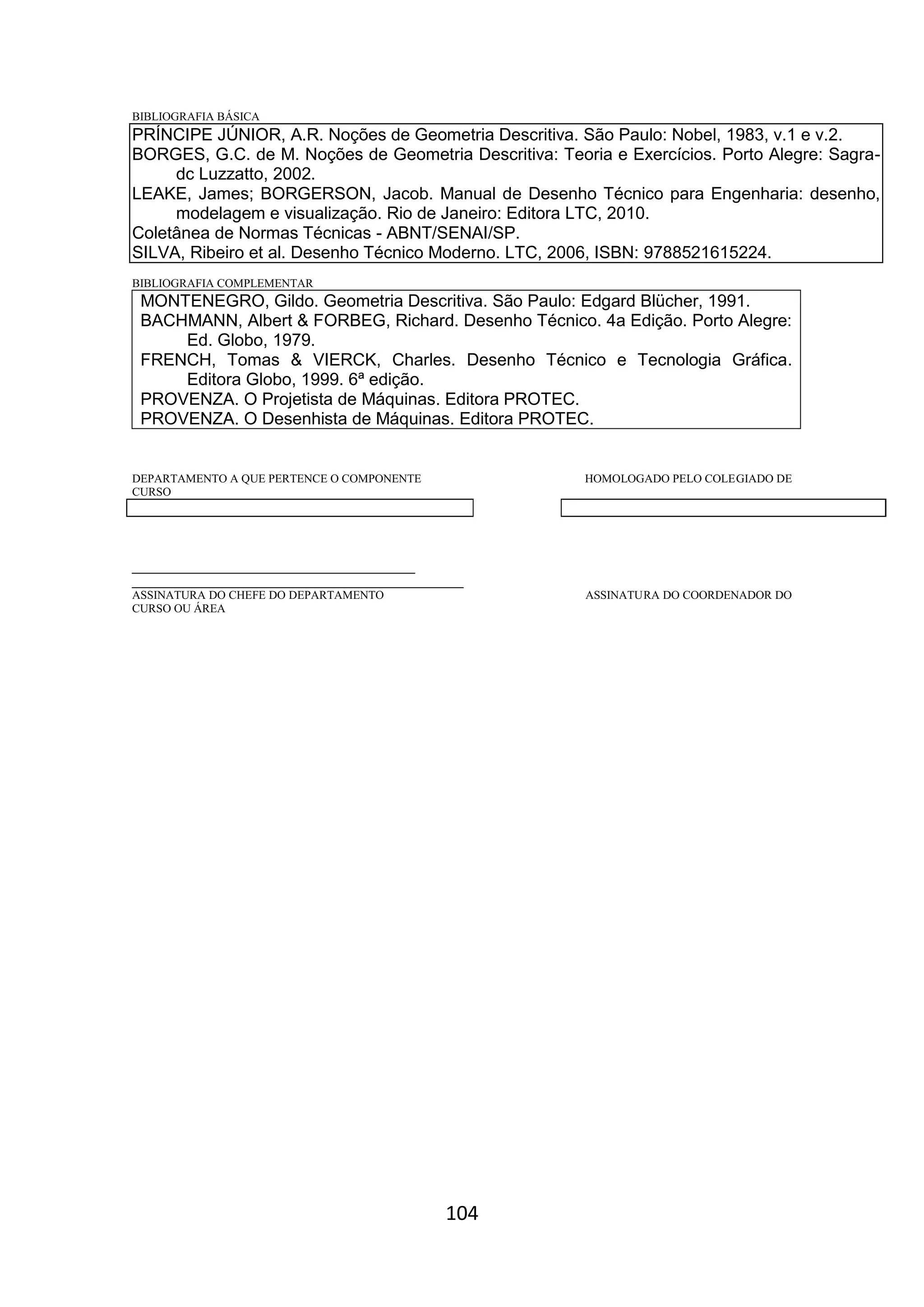 104
BIBLIOGRAFIA BÁSICA
PRÍNCIPE JÚNIOR, A.R. Noções de Geometria Descritiva. São Paulo: Nobel, 1983, v.1 e v.2.
BORGES, G.C. de M. Noções de Geometria Descritiva: Teoria e Exercícios. Porto Alegre: Sagra-
dc Luzzatto, 2002.
LEAKE, James; BORGERSON, Jacob. Manual de Desenho Técnico para Engenharia: desenho,
modelagem e visualização. Rio de Janeiro: Editora LTC, 2010.
Coletânea de Normas Técnicas - ABNT/SENAI/SP.
SILVA, Ribeiro et al. Desenho Técnico Moderno. LTC, 2006, ISBN: 9788521615224.
BIBLIOGRAFIA COMPLEMENTAR
MONTENEGRO, Gildo. Geometria Descritiva. São Paulo: Edgard Blücher, 1991.
BACHMANN, Albert & FORBEG, Richard. Desenho Técnico. 4a Edição. Porto Alegre:
Ed. Globo, 1979.
FRENCH, Tomas & VIERCK, Charles. Desenho Técnico e Tecnologia Gráfica.
Editora Globo, 1999. 6ª edição.
PROVENZA. O Projetista de Máquinas. Editora PROTEC.
PROVENZA. O Desenhista de Máquinas. Editora PROTEC.
DEPARTAMENTO A QUE PERTENCE O COMPONENTE HOMOLOGADO PELO COLEGIADO DE
CURSO
_________________________________________
________________________________________________
ASSINATURA DO CHEFE DO DEPARTAMENTO ASSINATURA DO COORDENADOR DO
CURSO OU ÁREA
 