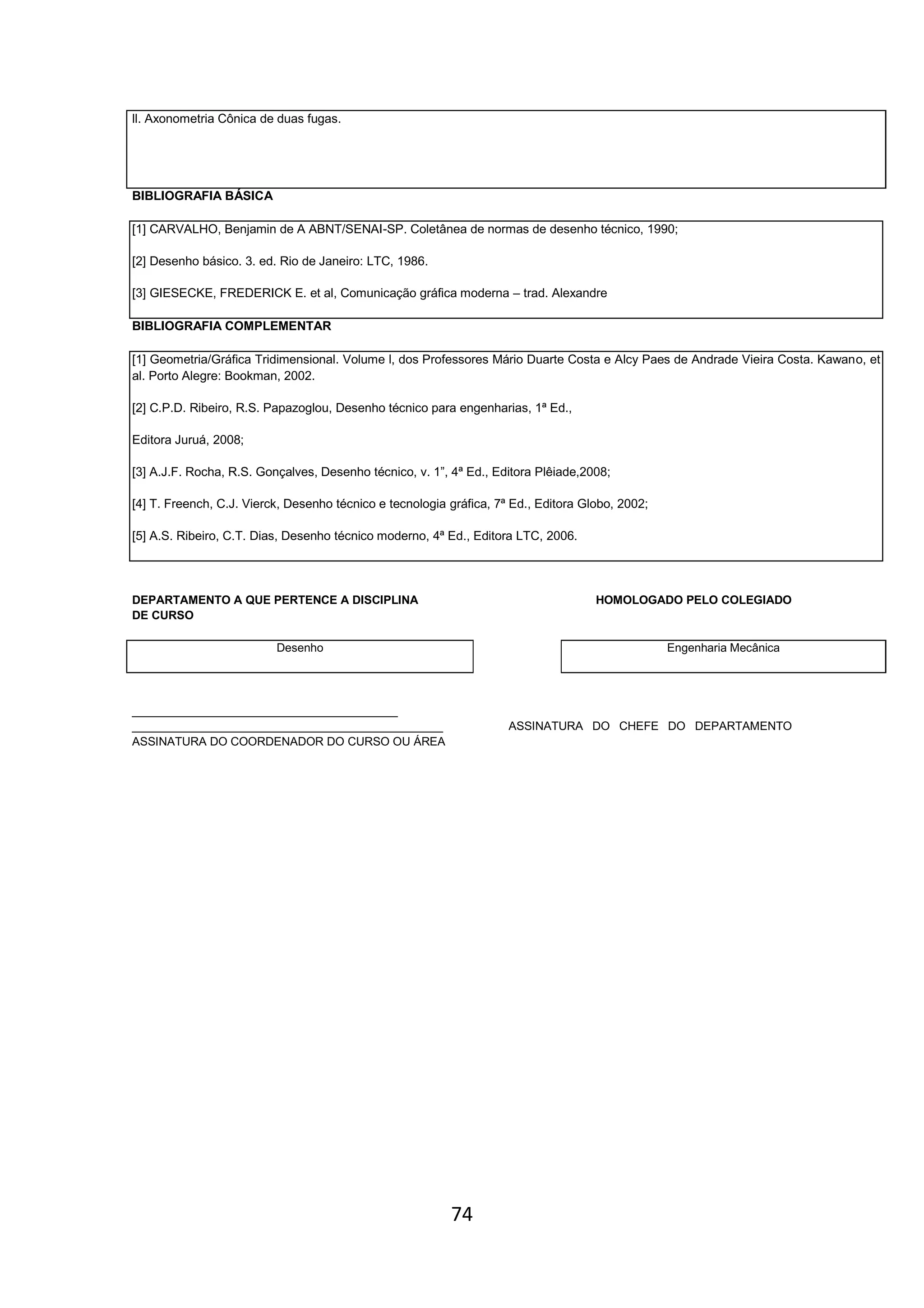 74
ll. Axonometria Cônica de duas fugas.
BIBLIOGRAFIA BÁSICA
[1] CARVALHO, Benjamin de A ABNT/SENAI-SP. Coletânea de normas de desenho técnico, 1990;
[2] Desenho básico. 3. ed. Rio de Janeiro: LTC, 1986.
[3] GIESECKE, FREDERICK E. et al, Comunicação gráfica moderna – trad. Alexandre
BIBLIOGRAFIA COMPLEMENTAR
[1] Geometria/Gráfica Tridimensional. Volume l, dos Professores Mário Duarte Costa e Alcy Paes de Andrade Vieira Costa. Kawano, et
al. Porto Alegre: Bookman, 2002.
[2] C.P.D. Ribeiro, R.S. Papazoglou, Desenho técnico para engenharias, 1ª Ed.,
Editora Juruá, 2008;
[3] A.J.F. Rocha, R.S. Gonçalves, Desenho técnico, v. 1”, 4ª Ed., Editora Plêiade,2008;
[4] T. Freench, C.J. Vierck, Desenho técnico e tecnologia gráfica, 7ª Ed., Editora Globo, 2002;
[5] A.S. Ribeiro, C.T. Dias, Desenho técnico moderno, 4ª Ed., Editora LTC, 2006.
DEPARTAMENTO A QUE PERTENCE A DISCIPLINA HOMOLOGADO PELO COLEGIADO
DE CURSO
Desenho Engenharia Mecânica
_________________________________________
________________________________________________ ASSINATURA DO CHEFE DO DEPARTAMENTO
ASSINATURA DO COORDENADOR DO CURSO OU ÁREA
 