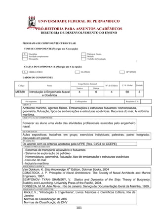 101
UNIVERSIDADE FEDERAL DE PERNAMBUCO
PRÓ-REITORIA PARA ASSUNTOS ACADÊMICOS
DIRETORIA DE DESENVOLVIMENTO DO ENSINO
PROGRAMA DE COMPONENTE CURRICULAR
TIPO DE COMPONENTE (Marque um X na opção)
X Disciplina Prática de Ensino
Atividade complementar Módulo
Monografia Trabalho de Graduação
STATUS DO COMPONENTE (Marque um X na opção)
X OBRIGATÓRIO ELETIVO OPTATIVO
DADOS DO COMPONENTE
Código Nome
Carga Horária Semanal
Nº. de Créditos C. H. Global Período
Teórica Prática
ME588 Introdução à Engenharia Naval
e Oceânica
4 0 4 60 3
Pré-requisitos Co-Requisitos Requisitos C.H.
EMENTA
Ambiente marinho, agentes físicos. Embarcações e estruturas flutuantes: nomenclatura,
geometria, flutuação, tipos de embarcações e estruturas oceânicas. Recursos do mar. A indústria
marítima.
OBJETIVO (S) DO COMPONENTE
Fornecer ao aluno uma visão das atividades profissionais exercidas pelo engenheiro
naval.
METODOLOGIA
Aulas expositivas; trabalhos em grupo; exercícios individuais; palestras; painel integrado;
discussão em painel.
AVALIAÇÃO
De acordo com os critérios adotados pela UFPE (Res. 04/94 do CCEPE)
CONTEÚDO PROGRAMÁTICO
- Sistemas de transporte aquaviário e flutuantes
- Sistema de exploração de petróleo
- Nomenclatura, geometria, flutuação, tipo de embarcação e estruturas oceânicas
- Recurso do mar
- Industria marítima
BIBLIOGRAFIA BÁSICA
Van Dokkum, K. Ship Knowledge. 6th
Edition, Dokmar Books, 2004
COMSTOCK, J. P. Principles of Naval Architecture. The Society of Naval Architects and Marine
Engineers, 1967.
SEMYONOV- TYAN- SHANSKY, V. Statics and Dynamics of the Ship: Theory of Buoyancy,
Stability and Launching. University Press of the Pacific, 2004.
FONSECA, M. M. Arte Naval. Rio de Janeiro: Serviço de Documentação Geral da Marinha, 1989.
BIBLIOGRAFIA COMPLEMENTAR
Krick,E.V.; “Introdução à Engenharia”, Livros Técnicos e Científicos Editora, Rio de
Janeiro
Normas de Classificação da ABS
Normas de Classificação da DNV
 
