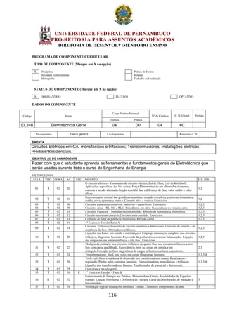 116
UNIVERSIDADE FEDERAL DE PERNAMBUCO
PRÓ-REITORIA PARA ASSUNTOS ACADÊMICOS
DIRETORIA DE DESENVOLVIMENTO DO ENSINO
PROGRAMA DE COMPONENTE CURRICULAR
TIPO DE COMPONENTE (Marque um X na opção)
X Disciplina Prática de Ensino
Atividade complementar Módulo
Monografia Trabalho de Graduação
STATUS DO COMPONENTE (Marque um X na opção)
X OBRIGATÓRIO ELETIVO OPTATIVO
DADOS DO COMPONENTE
Código Nome
Carga Horária Semanal
Nº de Créditos C. H. Global Período
Teórica Prática
EL246 Eletrotécncia Geral 04 00 04 60
Pré-requisitos Física geral 3 Co-Requisitos Requisitos C.H.
EMENTA
Circuitos Elétricos em CA, monofásicos e trifásicos; Transformadores; Instalações elétricas
Prediais/Residenciais.
OBJETIVO (S) DO COMPONENTE
Fazer com que o estudante aprenda as ferramentas e fundamentos gerais de Eletrotécnica que
serão usadas durante todo o curso de Engenharia de Energia
METODOLOGIA
AULA TIPO HORA AC REC ASSUNTO REF. BIB.
01 T 02 02
O circuito elétrico – Constantes do circuito elétrico, Lei de Ohm, Leis de Kirchhoff,
Aplicações específicas das leis acima. Força Eletromotriz de um alternador elementar,
corrente e tensão alternada-função senoidal fase e diferença de fase, valor médio e valor
eficaz
1,2
02 T 02 04
Representação vetorial das grandezas senoidais, notação complexa, potencias instantânea,
média, ativa, aparente e reativa. Corrente ativa e reativa. Exercícios
1,2
03 T 02 06 Circuitos puramente resistivos, indutivos e capacitivos. Exercícios. 1,2,3
04 T 02 08 Circuitos série – RL, RC e RLC. Impedância em série. Ressonância no circuito série. 1,2,3
05 T 02 10 Circuitos Paralelos – Impedâncias em paralelo. Método da Admitância. Exercícios 1,2,3
06 T 02 12 Circuito ressonante paralelo.Circuitos série-paralelo. Exercícios. 1,2,3
07 T 02 14 Correção de fator de potência. Exercícios. Revisão Geral 1,2,3
08 T 02 16 1º Exercício Escolar Parte A
09 T 02 18
Circuitos Trifásicos: Conceito de circuito simétrico e balanceado. Conceito de rotação e de
seqüência de fase. Alternadores trifásicos
1,2,3
10 T 02 20
Ligações das Fases: em estrela e em triângulo. Emprego da notação complexa nos circuitos
trifásicos, diagramas fasoriais. Expressão da potência nos sistemas balanceados. Ligação
das cargas em um sistema trifásico a três fios. Exercícios
1,2,3
11 T 02 22
Medição da potência: nos circuitos trifásicos de quatro fios, nos circuitos trifásicos a três
fios com carga equilibrada, Equivalência entre as cargas em estrela e em
triângulo.Correção do fator de potência de cargas trifásicas mediante capacitores.
2,3
12 T 02 24 Transformadores: Ideal, em vazio, em carga. Diagramas fasoriais. 1,2,3,4
13 T 02 26
Trafo real: fluxo e reatância de dispersão nos transformadores usuais, Rendimento e
regulação. Perdas pelas correntes parasitas. Transformadores monofásicos e trifásicos.
Ligações dos transformadores. Bancos. Tranformador de potencial e de corrente.
1,2,3,4
14 T 02 28 Exercícios e revisão geral
15 T 02 30 E 1º Exercício Escolar – Parte B
16 E 02 32
Fornecimento de Energia aos Prédios. Alimentadores Gerais. Modalidades de Ligações.
Ramais. Ligação Provisória e Definitiva de Energia. Caixa de Distribuição, de medição e
Seccionadora.
5
17 T 02 34 Norma que rege as instalações em Baixa Tensão. Elementos componentes de uma 5
 