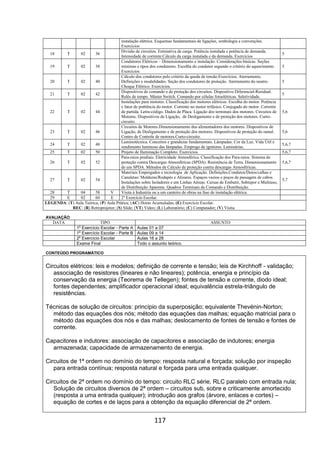 117
instalação elétrica. Esquemas fundamentais de ligações, simbologia e convenções.
Exercícios
18 T 02 36
Divisão de circuitos. Estimativa de carga. Potência instalada e potência de demanda.
Intensidade de corrente.Cálculo da carga instalada e da demanda. Exercícios
5
19 T 02 38
Condutores Elétricos – Dimensionamento e instalação. Considerações básicas. Seções
mínimas e tipos dos condutores. Escolha do condutor segundo o critério do aquecimento.
Exercícios
5
20 T 02 40
Cálculo dos condutores pelo critério da queda de tensão.Exercícios. Aterramento.
Definições e modalidades. Seção dos condutores de proteção. Aterramento do neutro.
Choque Elétrico. Exercícios.
5
21 T 02 42
Dispositivos de comando e de proteção dos circuitos. Dispositivo Diferencial-Residual.
Relés de tempo. Máster Switch. Comando por células fotoelétricas. Seletividade.
5
22 T 02 44
Instalações para motores. Classificação dos motores elétricos. Escolha do motor. Potência
e fator de pot6ência do motor. Corrente no motor trifásico. Conjugado do motor. Corrente
de partida. Letra-código. Dados de Placa. Ligação dos terminais dos motores. Circuitos de
Motores. Dispositivos de Ligação, de Desligamento e de proteção dos motores. Curto-
circuito.
5,6
23 T 02 46
Circuitos de Motores.Dimensionamento dos alimentadores dos motores. Dispositivos de
Ligação, de Desligamento e de proteção dos motores. Dispositivos de proteção do ramal.
Centro de Controle de motores.Curto-circuito.
5,6
24 T 02 48
Luminotécnica. Conceitos e grandezas fundamentais. Lâmpadas. Cor da Luz. Vida Útil e
rendimento luminoso das lâmpadas. Emprego de ignitores. Luminárias.
5,6,7
25 T 02 50 Projeto de Iluminação Completo. Exercícios. 5,6,7
26 T 02 52
Para-raios prediais. Eletricidade Atmosférica. Classificação dos Para-raios. Sistema de
proteção contra Descargas Atmosféricas (SPDA). Resistência de Terra. Dimensionamento
de um SPDA. Métodos de Cálculo de proteção contra descargas Atmosféricas.
5,6,7
27 T 02 54
Materiais Empregados e tecnologia de Aplicação. Definições.Condutos/Dutos/calhas e
Canaletas/ Molduras/Rodapés e Alizares. Espaços vazios e poços de passagem de cabos.
Instalações sobre Isoladores e em Linhas Aéreas. Caixas de Embutir, Sobrepor e Multiuso,
de Distribuição Aparente. Quadros Terminais de Comando e Distribuição.
5,7
28 T 04 58 V Visita à Industria ou a um canteiro de obras na fase de instalação elétrica.
29 E 02 60 E 2º Exercício Escolar.
LEGENDA: (T) Aula Teórica; (P) Aula Prática; (AC) Horas Acumuladas; (E) Exercício Escolar.
REC: (R) Retroprojetor; (S) Slide; (VT) Vídeo; (L) Laboratório; (C) Computador; (V) Visita.
AVALIAÇÃO
DATA TIPO ASSUNTO
1o
Exercício Escolar - Parte A Aulas 01 a 07
1o
Exercício Escolar - Parte B Aulas 09 a 14
2o
Exercício Escolar Aulas 16 a 28
Exame Final Todo o assunto teórico.
CONTEÚDO PROGRAMÁTICO
Circuitos elétricos: leis e modelos; definição de corrente e tensão; leis de Kirchhoff - validação;
associação de resistores (lineares e não lineares); potência, energia e princípio da
conservação da energia (Teorema de Tellegen); fontes de tensão e corrente, diodo ideal;
fontes dependentes; amplificador operacional ideal; equivalência estrela-triângulo de
resistências.
Técnicas de solução de circuitos: princípio da superposição; equivalente Thevénin-Norton;
método das equações dos nós; método das equações das malhas; equação matricial para o
método das equações dos nós e das malhas; deslocamento de fontes de tensão e fontes de
corrente.
Capacitores e indutores: associação de capacitores e associação de indutores; energia
armazenada; capacidade de armazenamento de energia.
Circuitos de 1ª ordem no domínio do tempo: resposta natural e forçada; solução por inspeção
para entrada contínua; resposta natural e forçada para uma entrada qualquer.
Circuitos de 2ª ordem no domínio do tempo: circuito RLC série, RLC paralelo com entrada nula;
Solução de circuitos diversos de 2ª ordem – circuitos sub, sobre e criticamente amortecido
(resposta a uma entrada qualquer); introdução aos grafos (árvore, enlaces e cortes) –
equação de cortes e de laços para a obtenção da equação diferencial de 2ª ordem.
 