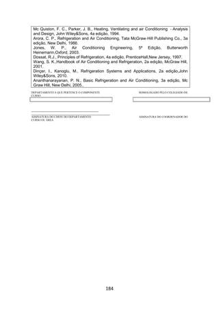 184
Mc Quiston, F. C., Parker, J. B., Heating, Ventilating and air Conditioning ‐ Analysis
and Design, John Wiley&Sons, 4a edição, 1994.
Arora, C. P., Refrigeration and Air Conditioning, Tata McGraw‐Hill Publishing Co., 3a
edição, New Delhi, 1986.
Jones, W. P., Air Conditioning Engineering, 5ª Edição, Butterworth
Heinemann,Oxford, 2003.
Dossat, R.J., Principles of Refrigeration, 4a edição, PrenticeHall,New Jersey, 1997.
Wang, S. K.,Handbook of Air Conditioning and Refrigeration, 2a edição, McGraw Hill,
2001.
Dinçer, I., Kanoglu, M., Refrigeration Systems and Applications, 2a edição,John
Wiley&Sons, 2010.
Ananthanarayanan, P. N., Basic Refrigeration and Air Conditioning, 3a edição, Mc
Graw Hill, New Delhi, 2005..
DEPARTAMENTO A QUE PERTENCE O COMPONENTE HOMOLOGADO PELO COLEGIADO DE
CURSO
_________________________________________
________________________________________________
ASSINATURA DO CHEFE DO DEPARTAMENTO ASSINATURA DO COORDENADOR DO
CURSO OU ÁREA
 