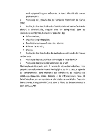 33
ensino/aprendizagem referente à área identificada como
problemática.
3 Avaliação dos Resultados do Conceito Preliminar do Curso
(CPC)
4 Avaliação dos Resultados do Questionário socioeconômico do
ENADE e confrontá-lo, naquilo que for compatível, com os
instrumentos internos. Considerar aspectos de:
 Infraestrutura;
 Organização pedagógica;
 Condições socioeconômicas dos alunos;
 Hábitos de estudo;
 Outros.
5 Avaliação dos Resultados da Avaliação da atividade de Ensino
do Docente
6 Avaliação dos Resultados da Avaliação in loco do INEP
7 Avaliação dos Relatórios Gerenciais do SIG@
Elaboração de Relatório após 6 meses de início dos trabalhos, com
proposta de reforma do Projeto Pedagógico, se for o caso, e agenda
de compromissos para melhoria das dimensões da organização
didático-pedagógica, corpo docente e da infraestrutura física. O
Relatório deve ser apresentado e discutido com o Núcleo Docente
Estruturante, Colegiado do Curso, com o Pleno do Departamento e
com a PROACAD.
 
