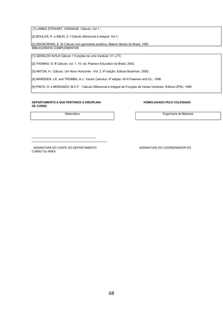 68
[1] JAMES STEWART, CENGAGE. Cálculo, Vol 1.;
[2] BOULOS, P. e ABUD, Z. I Cálculo diferencial e integral, Vol 1;
[3] SWOKOWSKI, E. W Cálculo com geometria analítica, Makron Books do Brasil, 1995
BIBLIOGRAFIA COMPLEMENTAR
[1] GERALDO AVILA Cálculo 1 Funções de uma Variável, V1.-LTC.
[2] THOMAS, G. B Cálculo. vol. 1, 10. ed. Pearson Education do Brasil, 2002;
[3] ANTON, H.: Cálculo, Um Novo Horizonte - Vol. 2, 6ª edição. Editora Bookman, 2000;
[4] MARSDEN, J.E. and TROMBA, A.J.: Vector Calculus, 4ª edição. W.H.Freeman and Co., 1996.
[5] PINTO, D. e MORGADO, M.C.F. : Cálculo Diferencial e Integral de Funções de Várias Variáveis. Editora UFRJ, 1999
DEPARTAMENTO A QUE PERTENCE A DISCIPLINA HOMOLOGADO PELO COLEGIADO
DE CURSO
Matemática Engenharia de Materiais
_________________________________________
________________________________________________
ASSINATURA DO CHEFE DO DEPARTAMENTO ASSINATURA DO COORDENADOR DO
CURSO OU ÁREA
 