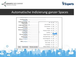 Automatische Indizierung ganzer Spaces
 