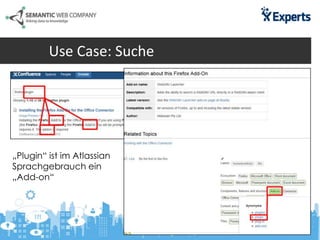 Use Case: Suche
„Plugin“ ist im Atlassian
Sprachgebrauch ein
„Add-on“
 