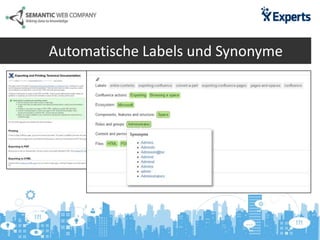 Automatische Labels und Synonyme
 