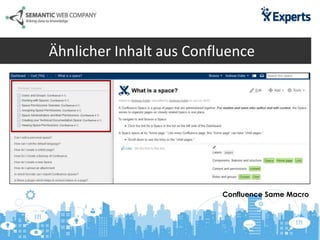 Ähnlicher Inhalt aus Confluence
Confluence Same Macro
 