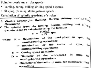 Spindle speeds and stroke speeds:
• Turning, boring, milling, drilling-spindle speeds.
• Shaping, planning, slotting-stroke speeds.
Calculation of spindle speeds/no of strokes:
 