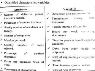 • Quantified characteristics-variables.
 