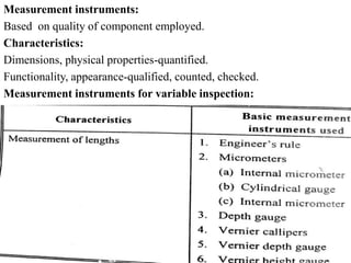 Measurement instruments:
Based on quality of component employed.
Characteristics:
Dimensions, physical properties-quantified.
Functionality, appearance-qualified, counted, checked.
Measurement instruments for variable inspection:
 