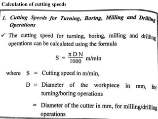Calculation of cutting speeds
 