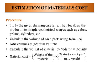 ESTIMATION OF MATERIALS COST
Procedure
• Study the given drawing carefully. Then break up the
product into simple geometrical shapes such as cubes,
prisms, cylinders, etc.,
• Calculate the volume of each parts using formulae
• Add volumes to get total volume
• Calculate the weight of material by Volume × Density
• Material cost =
Weight of the
material
×
Material cost per
unit weight
 