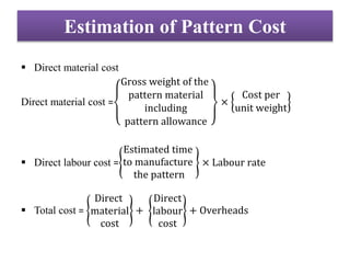 Estimation of Pattern Cost
 Direct material cost
Direct material cost =
Gross weight of the
pattern material
including
pattern allowance
×
Cost per
unit weight
 Direct labour cost =
Estimated time
to manufacture
the pattern
× Labour rate
 Total cost =
Direct
material
cost
+
Direct
labour
cost
+ Overheads
 