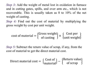 Step 3: Add the weight of metal lost in oxidation in furnace
and in cutting gates, spills, and over arm etc., which is not
recoverable. This is usually taken as 8 to 10% of the net
weight of casting.
Step 4: Find out the cost of material by multiplying the
gross weight by cost per unit weight.
cost of material =
Gross weight
of casting
×
Cost per
unit weight
Step 5: Subtract the return value of scrap, if any, from the
cost of material to get the direct material cost.
Direct material cost =
Cost of
material
−
Return value
of scrap
 