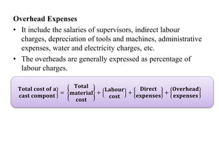 Overhead Expenses
• It include the salaries of supervisors, indirect labour
charges, depreciation of tools and machines, administrative
expenses, water and electricity charges, etc.
• The overheads are generally expressed as percentage of
labour charges.
𝐓𝐨𝐭𝐚𝐥 𝐜𝐨𝐬𝐭 𝐨𝐟 𝐚
𝐜𝐚𝐬𝐭 𝐜𝐨𝐦𝐩𝐨𝐧𝐭
=
𝐓𝐨𝐭𝐚𝐥
𝐦𝐚𝐭𝐞𝐫𝐢𝐚𝐥
𝐜𝐨𝐬𝐭
+
𝐋𝐚𝐛𝐨𝐮𝐫
𝐜𝐨𝐬𝐭
+
𝐃𝐢𝐫𝐞𝐜𝐭
𝐞𝐱𝐩𝐞𝐧𝐬𝐞𝐬
+
𝐎𝐯𝐞𝐫𝐡𝐞𝐚𝐝
𝐞𝐱𝐩𝐞𝐧𝐬𝐞𝐬
 