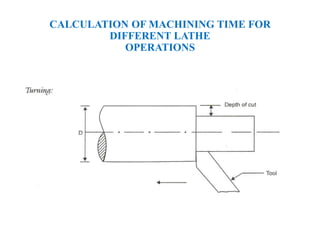 CALCULATION OF MACHINING TIME FOR
DIFFERENT LATHE
OPERATIONS
 