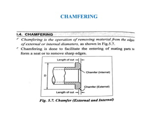 CHAMFERING
 