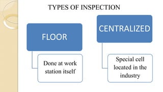 TYPES OF INSPECTION
FLOOR
Done at work
station itself
CENTRALIZED
Special cell
located in the
industry
 