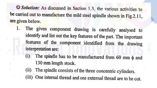 PPCE unit 2 (ME8793 – PROCESS PLANNING AND COST ESTIMATION )