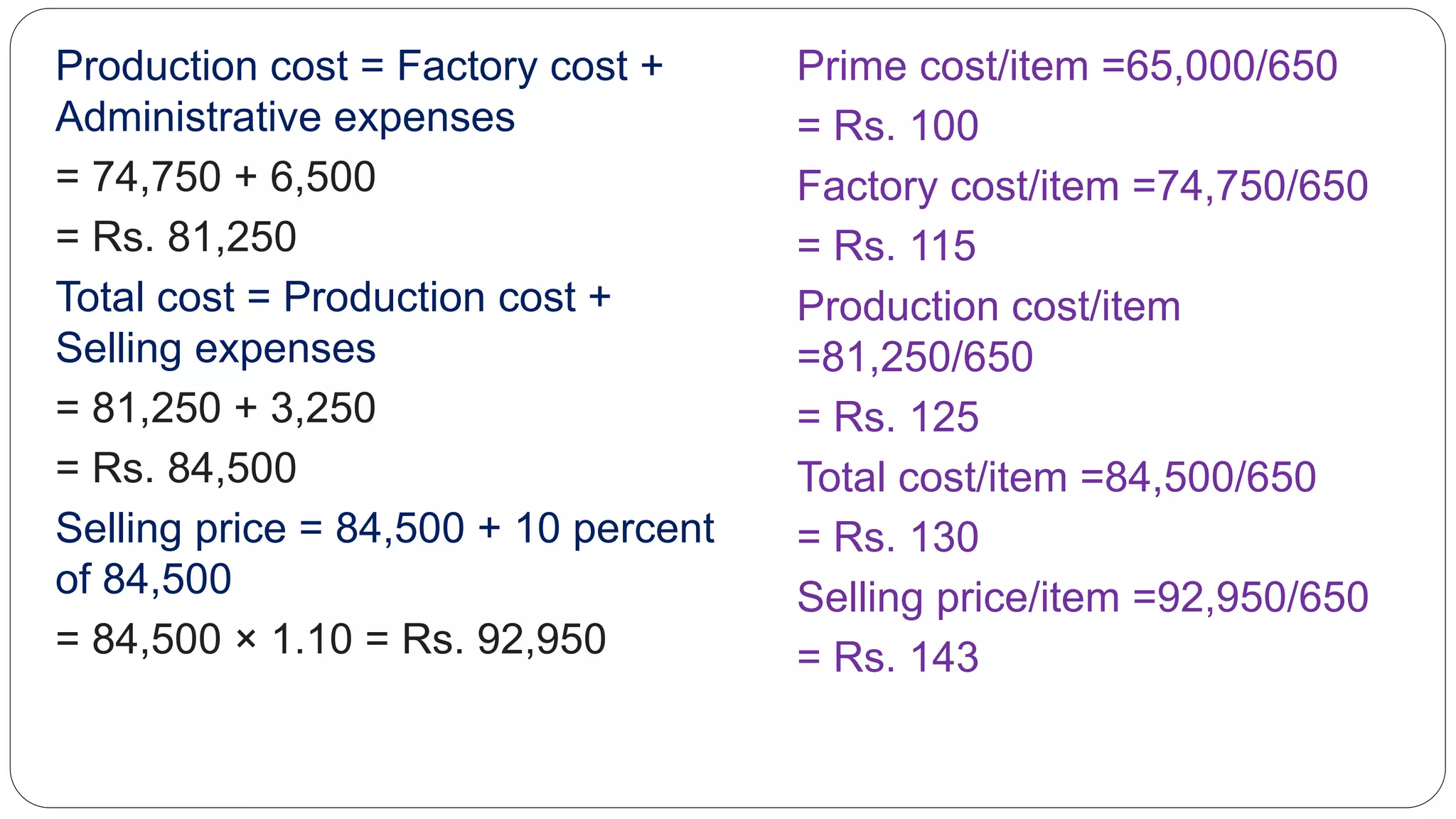 Production cost = Factory cost +
Administrative expenses
= 74,750 + 6,500
= Rs. 81,250
Total cost = Production cost +
Selling expenses
= 81,250 + 3,250
= Rs. 84,500
Selling price = 84,500 + 10 percent
of 84,500
= 84,500 × 1.10 = Rs. 92,950
Prime cost/item =65,000/650
= Rs. 100
Factory cost/item =74,750/650
= Rs. 115
Production cost/item
=81,250/650
= Rs. 125
Total cost/item =84,500/650
= Rs. 130
Selling price/item =92,950/650
= Rs. 143
 