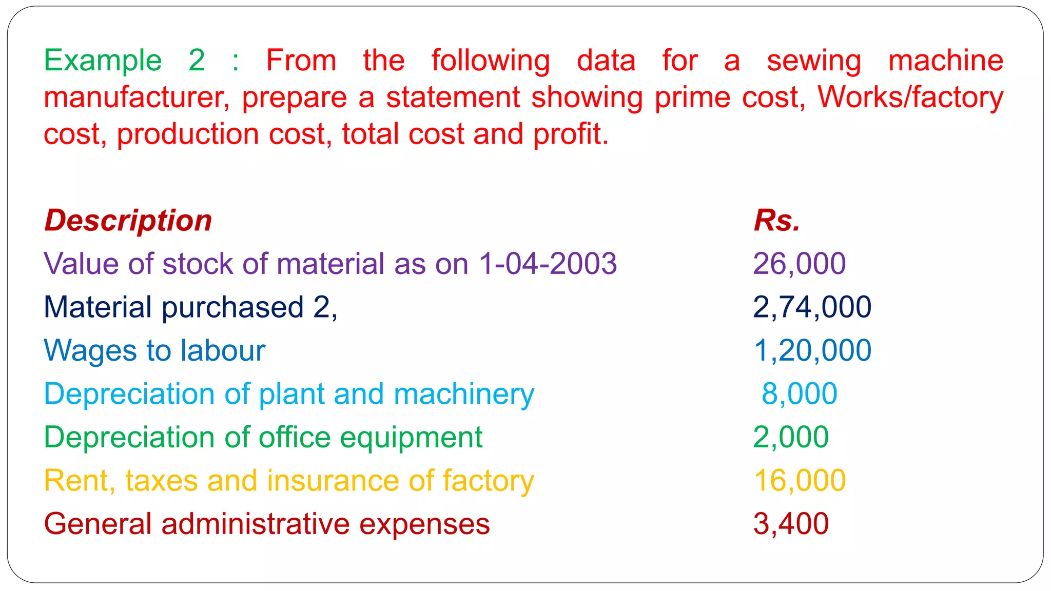 Example 2 : From the following data for a sewing machine
manufacturer, prepare a statement showing prime cost, Works/factory
cost, production cost, total cost and profit.
Description Rs.
Value of stock of material as on 1-04-2003 26,000
Material purchased 2, 2,74,000
Wages to labour 1,20,000
Depreciation of plant and machinery 8,000
Depreciation of office equipment 2,000
Rent, taxes and insurance of factory 16,000
General administrative expenses 3,400
 