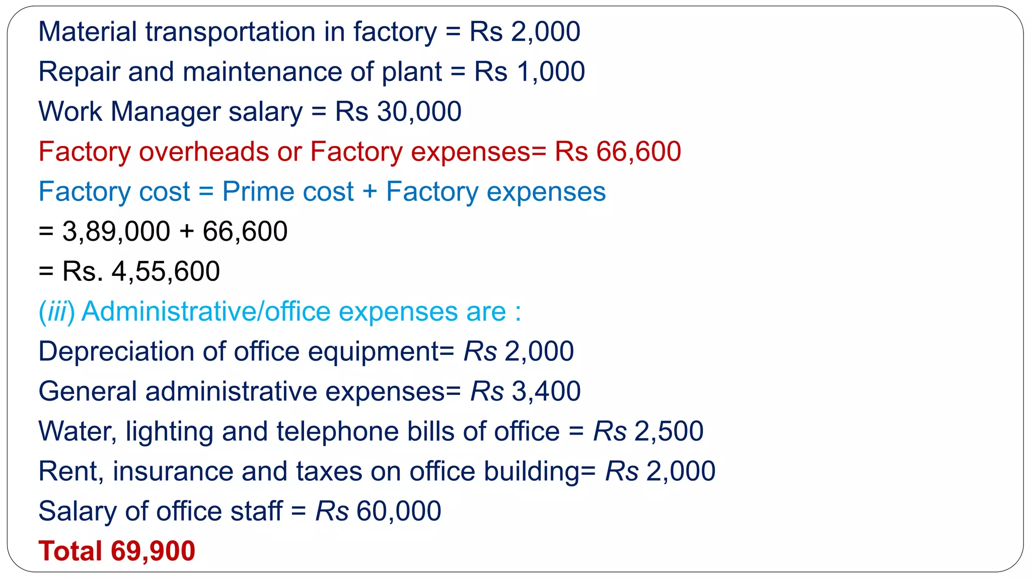 Material transportation in factory = Rs 2,000
Repair and maintenance of plant = Rs 1,000
Work Manager salary = Rs 30,000
Factory overheads or Factory expenses= Rs 66,600
Factory cost = Prime cost + Factory expenses
= 3,89,000 + 66,600
= Rs. 4,55,600
(iii) Administrative/office expenses are :
Depreciation of office equipment= Rs 2,000
General administrative expenses= Rs 3,400
Water, lighting and telephone bills of office = Rs 2,500
Rent, insurance and taxes on office building= Rs 2,000
Salary of office staff = Rs 60,000
Total 69,900
 