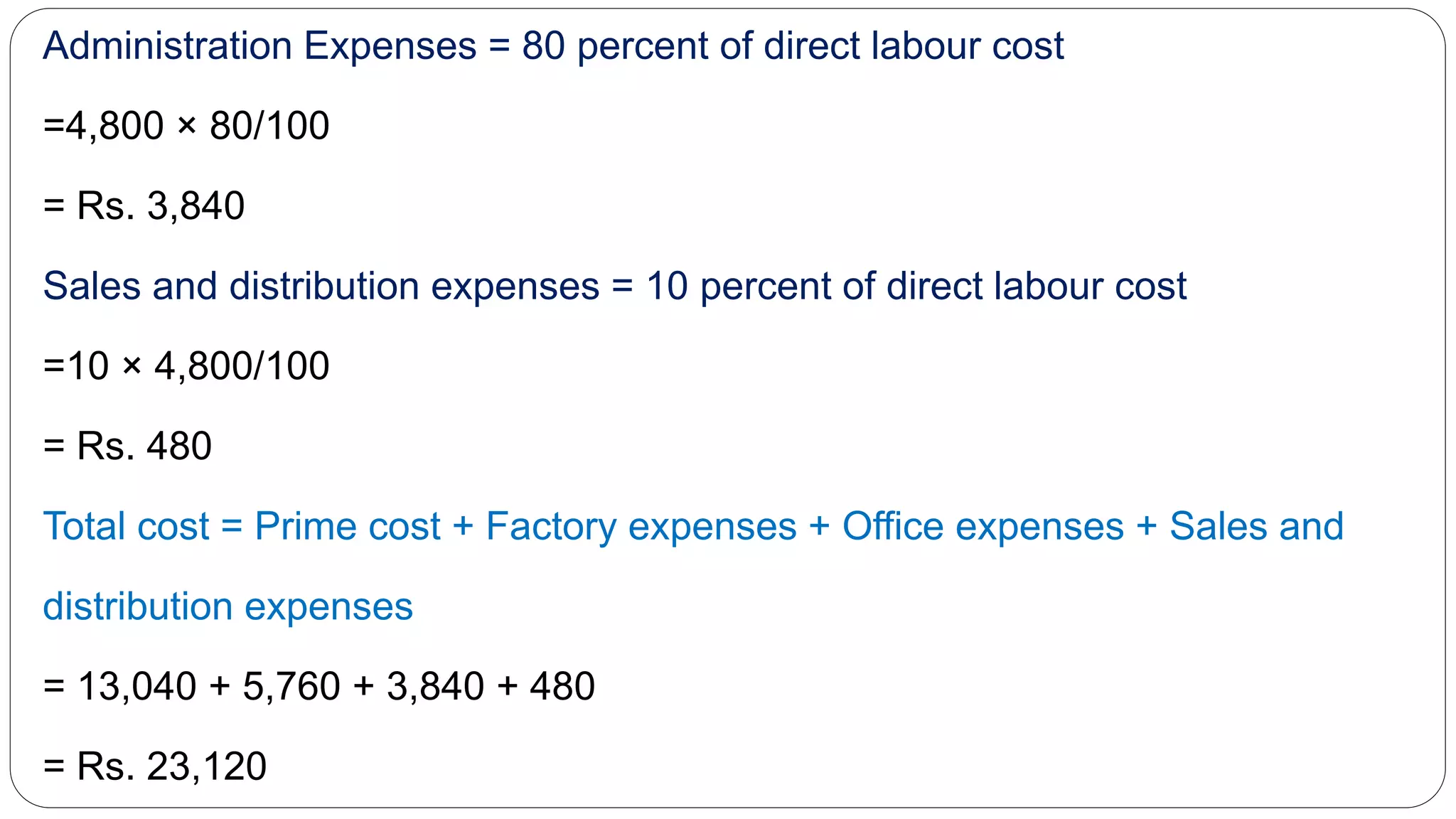Administration Expenses = 80 percent of direct labour cost
=4,800 × 80/100
= Rs. 3,840
Sales and distribution expenses = 10 percent of direct labour cost
=10 × 4,800/100
= Rs. 480
Total cost = Prime cost + Factory expenses + Office expenses + Sales and
distribution expenses
= 13,040 + 5,760 + 3,840 + 480
= Rs. 23,120
 
