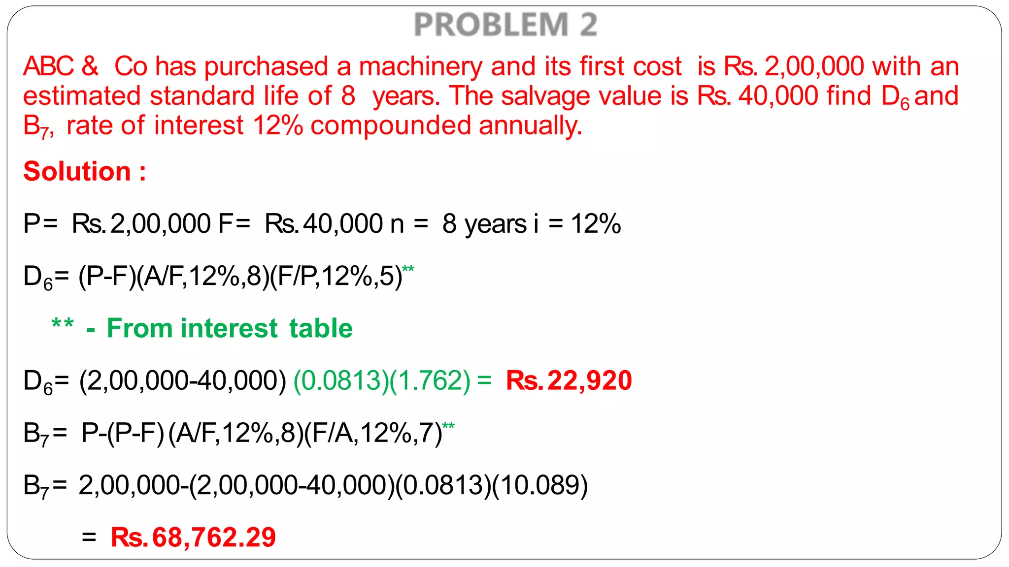 ABC & Co has purchased a machinery and its first cost is Rs. 2,00,000 with an
estimated standard life of 8 years. The salvage value is Rs. 40,000 find D6 and
B7, rate of interest 12% compounded annually.
Solution :
P= Rs.2,00,000 F= Rs.40,000 n = 8 years i = 12%
D6= (P-F)(A/F,12%,8)(F/P,12%,5)**
** - From interest table
D6= (2,00,000-40,000) (0.0813)(1.762) = Rs.22,920
B7= P-(P-F)(A/F,12%,8)(F/A,12%,7)**
B7= 2,00,000-(2,00,000-40,000)(0.0813)(10.089)
= Rs.68,762.29
 