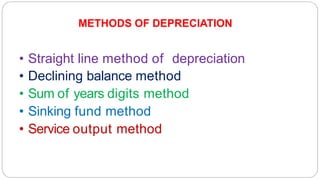 PPCE unit 3 (ME8793 – PROCESS PLANNING AND COST ESTIMATION) | PPTX