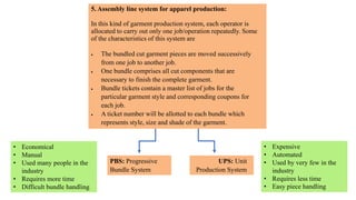 5. Assembly line system for apparel production:
In this kind of garment production system, each operator is
allocated to carry out only one job/operation repeatedly. Some
of the characteristics of this system are
 The bundled cut garment pieces are moved successively
from one job to another job.
 One bundle comprises all cut components that are
necessary to finish the complete garment.
 Bundle tickets contain a master list of jobs for the
particular garment style and corresponding coupons for
each job.
 A ticket number will be allotted to each bundle which
represents style, size and shade of the garment.
PBS: Progressive
Bundle System
UPS: Unit
Production System
• Economical
• Manual
• Used many people in the
industry
• Requires more time
• Difficult bundle handling
• Expensive
• Automated
• Used by very few in the
industry
• Requires less time
• Easy piece handling
 