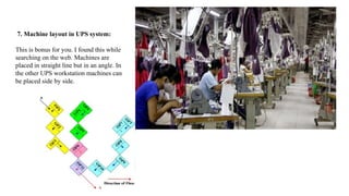 7. Machine layout in UPS system:
This is bonus for you. I found this while
searching on the web. Machines are
placed in straight line but in an angle. In
the other UPS workstation machines can
be placed side by side.
 